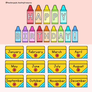 Crayon Birthday Posters - Classroom Decoration (Editable)