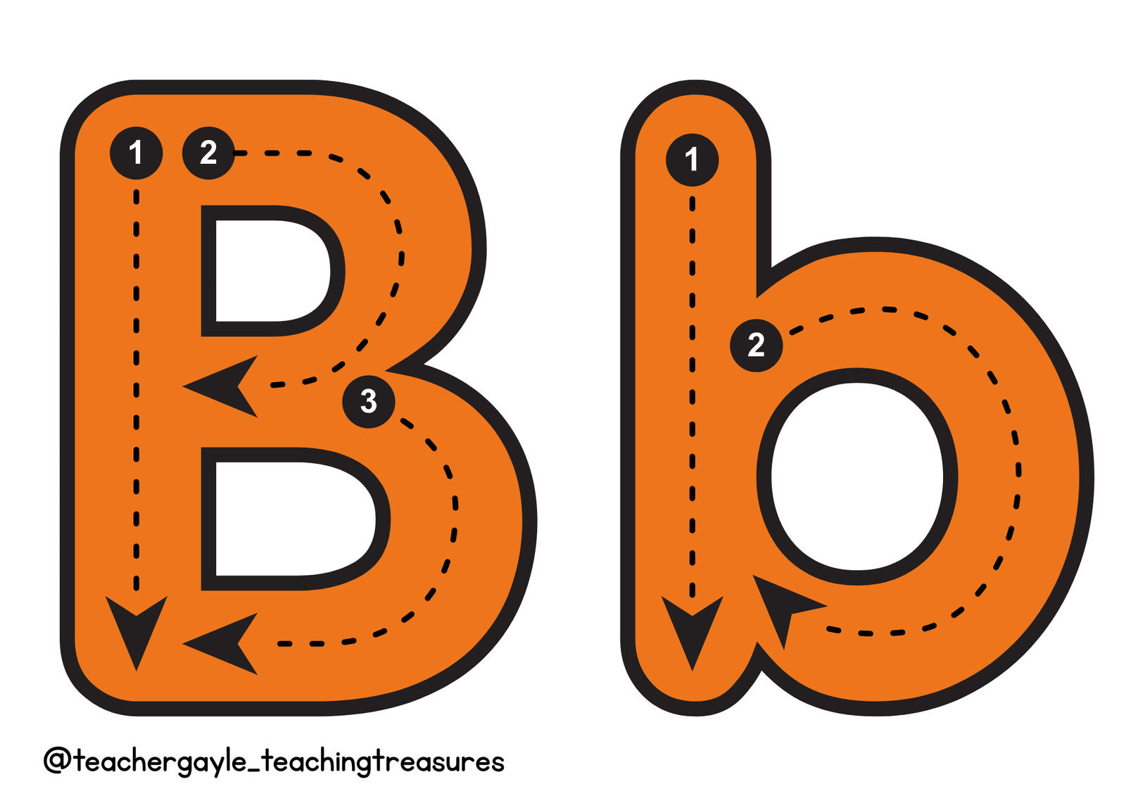 Alphabet Tracing Posters (Upper and Lower Case) - Classroom Decoration - Image 3