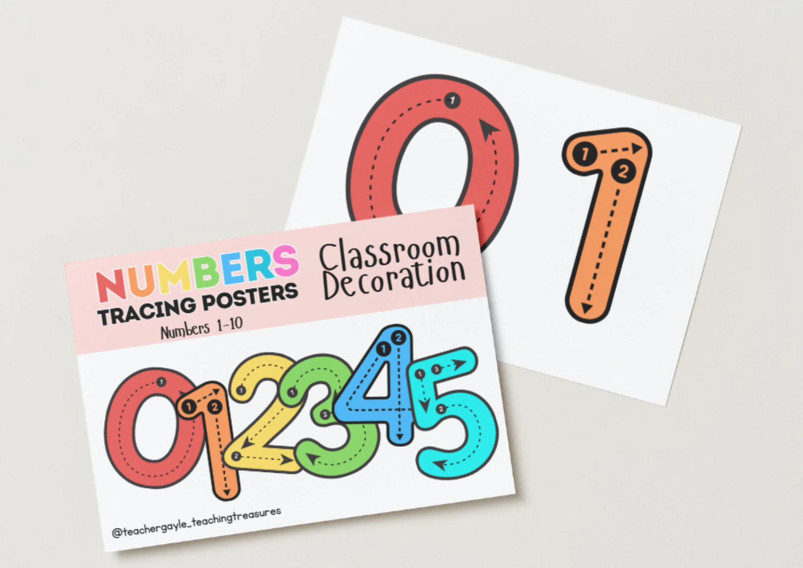 Numbers Tracing Posters (1-10) - Classroom Decoration - Image 2